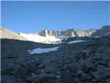 Hochalmspitze 3360 m do ledenika in vrha je še daleč